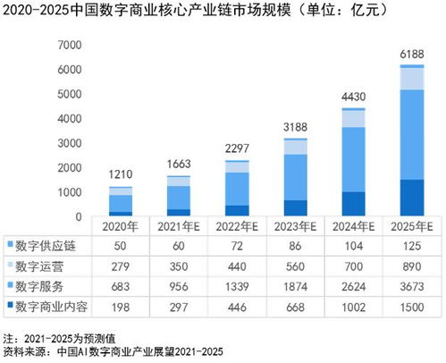 數字商業內容新紀元 影譜科技引領AI制作服務浪潮