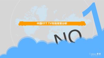 2018年中國OTT TV與數(shù)字廣告制作市場專題分析